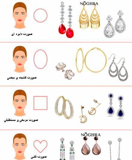 راهنمای کامل انتخاب گوشواره